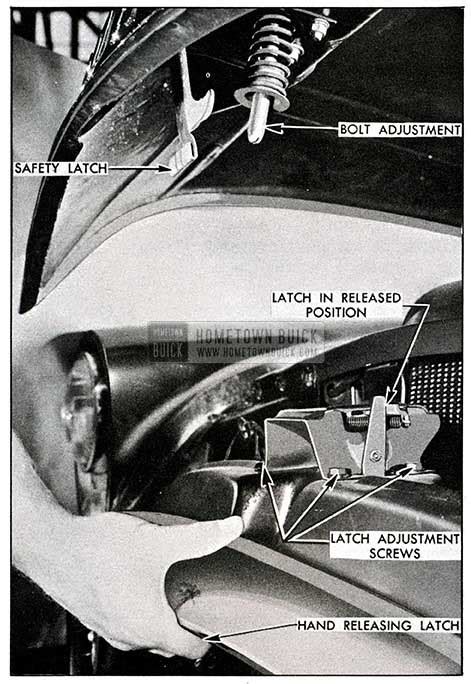 1954 buick sheet metal|1960s Buick parts catalog.